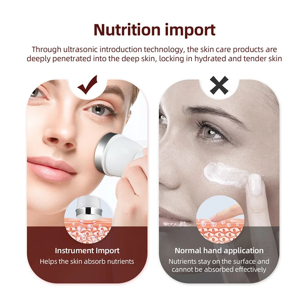 Ultrasonic Face & Eye Massager – High-Frequency Lifting & Skin Rejuvenation Beauty Device